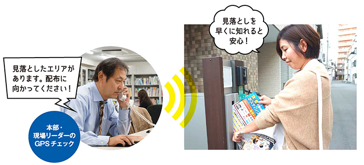 配布漏れ・誤配布を徹底的に防止