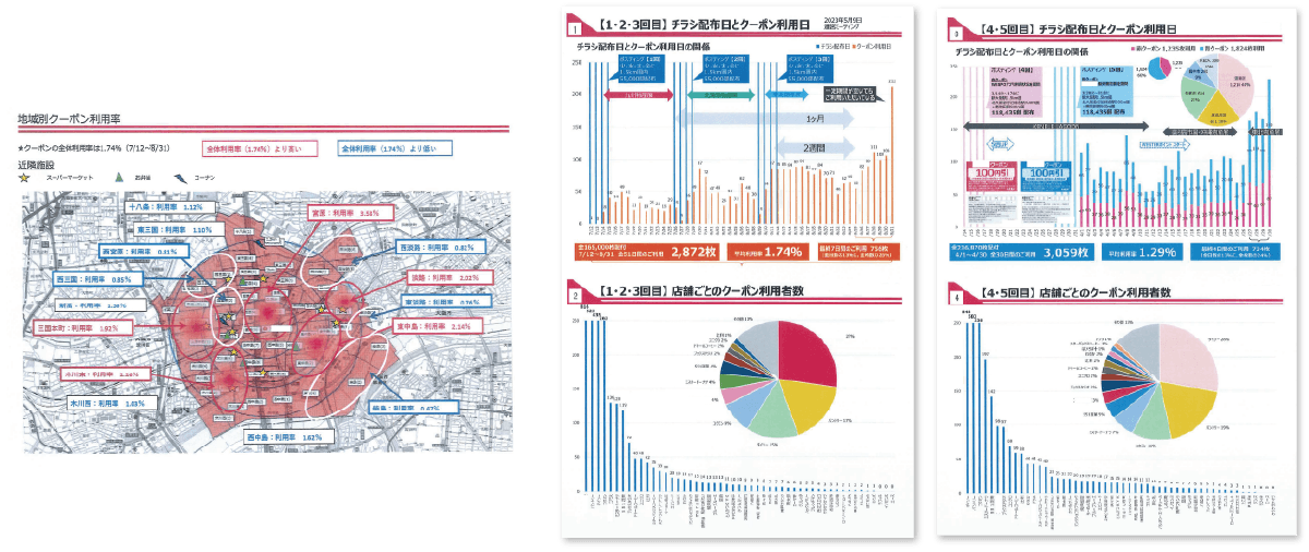 効果測定参考資料